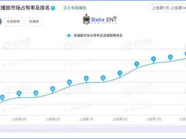 深情眼云合：揭秘S级爱情的独特魅力