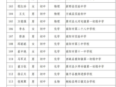 “拟解聘10名教师引争议：大学教育改革路在何方？”